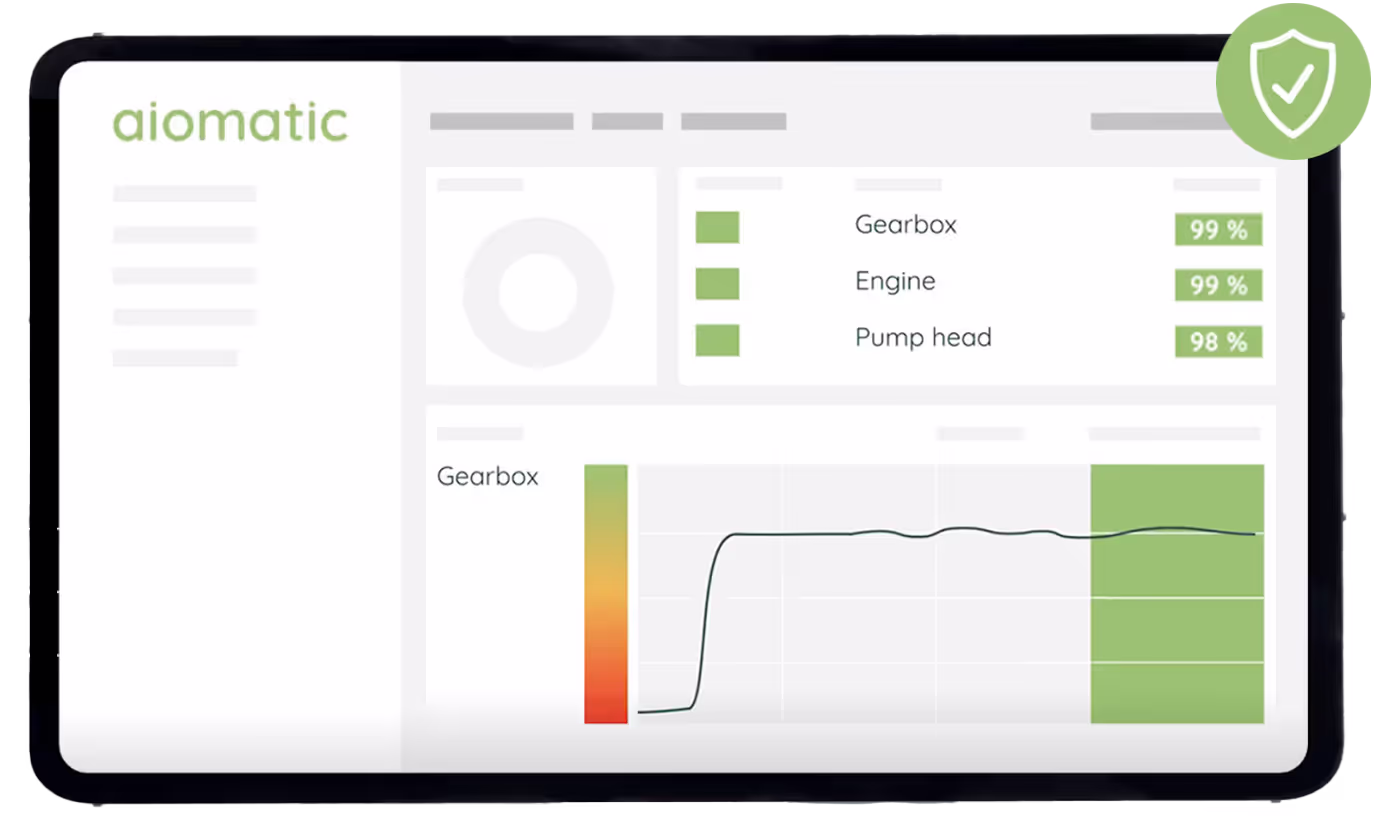 Dashboard Image